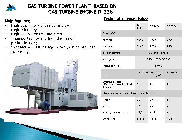 GAS TURBINE POWER PLANT BASED ON GAS TURBINE ENGINE D-336 Main features: • High