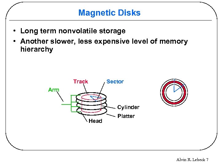 Magnetic Disks • Long term nonvolatile storage • Another slower, less expensive level of