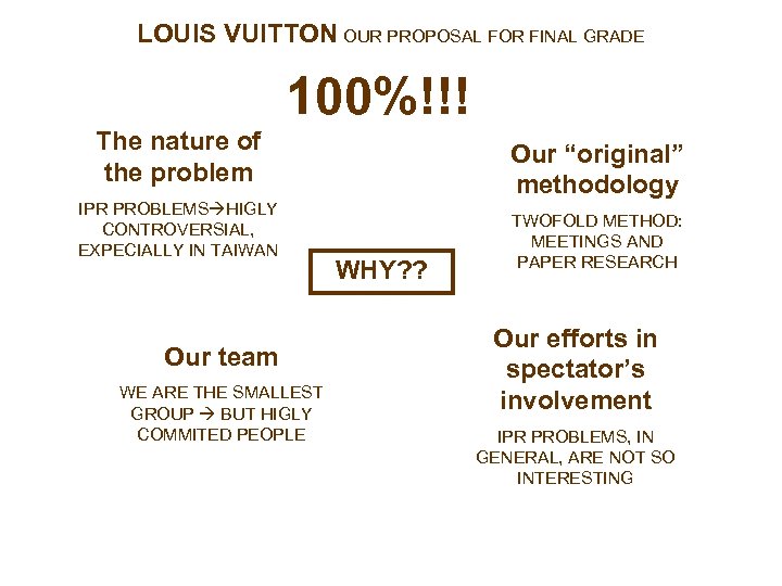 LOUIS VUITTON OUR PROPOSAL FOR FINAL GRADE 100%!!! The nature of the problem IPR