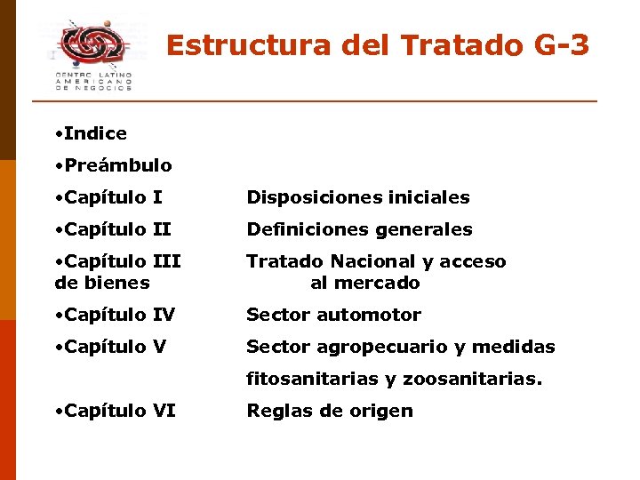 Estructura del Tratado G-3 • Indice • Preámbulo • Capítulo I Disposiciones iniciales •