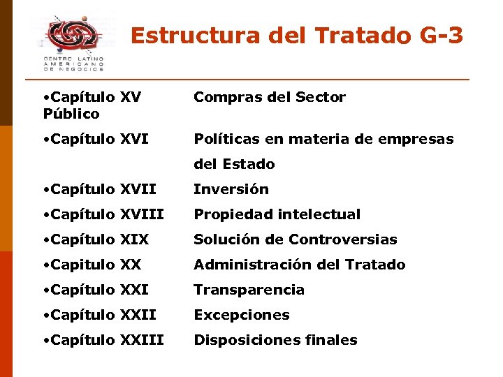 Estructura del Tratado G-3 • Capítulo XV Público Compras del Sector • Capítulo XVI
