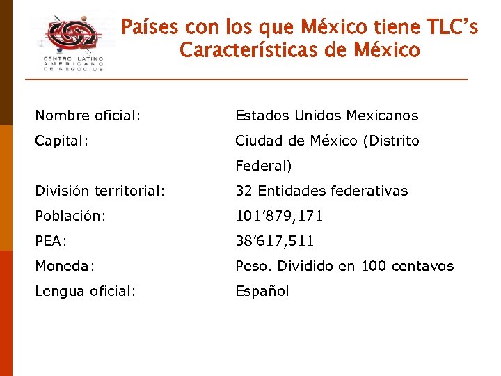 Países con los que México tiene TLC’s Características de México Nombre oficial: Estados Unidos