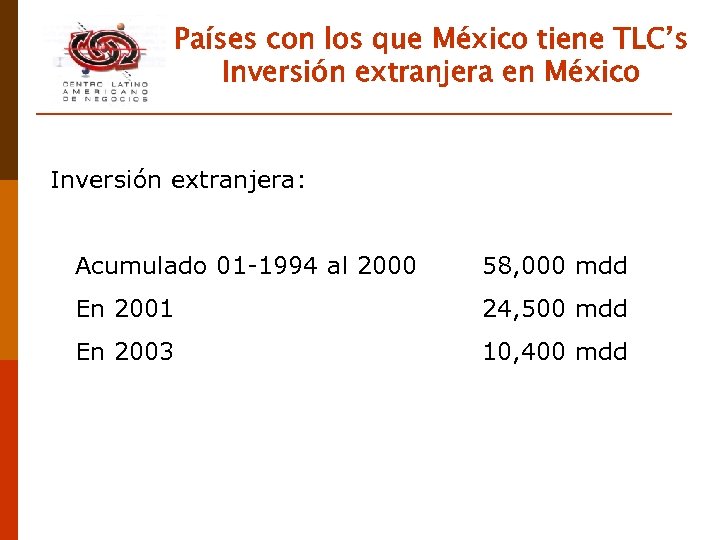 Países con los que México tiene TLC’s Inversión extranjera en México Inversión extranjera: Acumulado