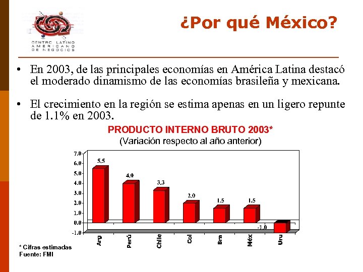 ¿Por qué México? • En 2003, de las principales economías en América Latina destacó