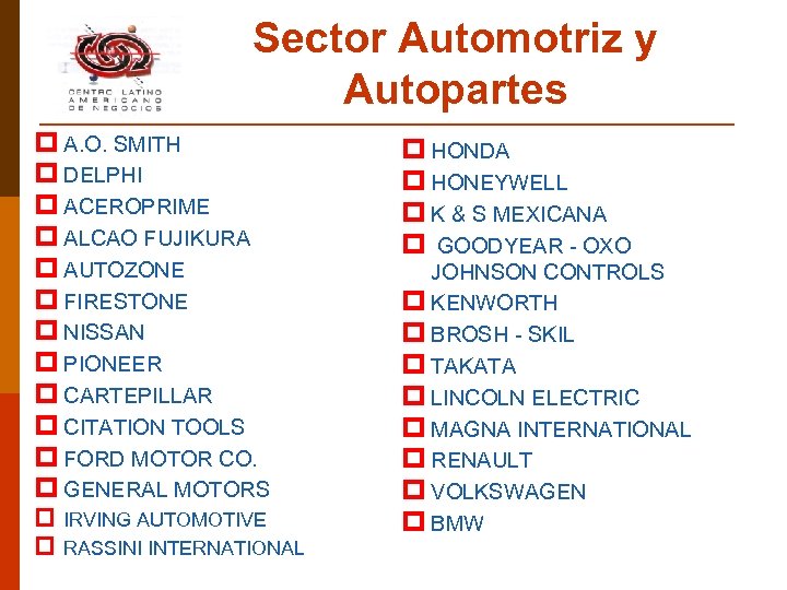 Sector Automotriz y Autopartes p A. O. SMITH p DELPHI p ACEROPRIME p ALCAO