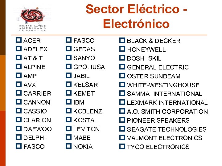 Sector Eléctrico Electrónico p ACER p ADFLEX p AT & T p ALPINE p