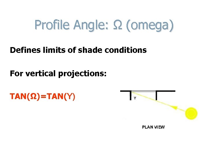 Profile Angle: Ω (omega) Defines limits of shade conditions For vertical projections: TAN(Ω)=TAN(Y) 