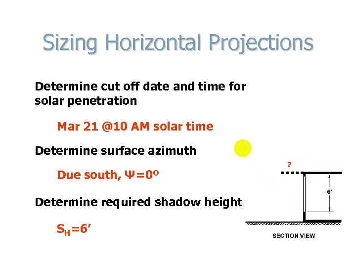 Sizing Horizontal Projections Determine cut off date and time for solar penetration Mar 21