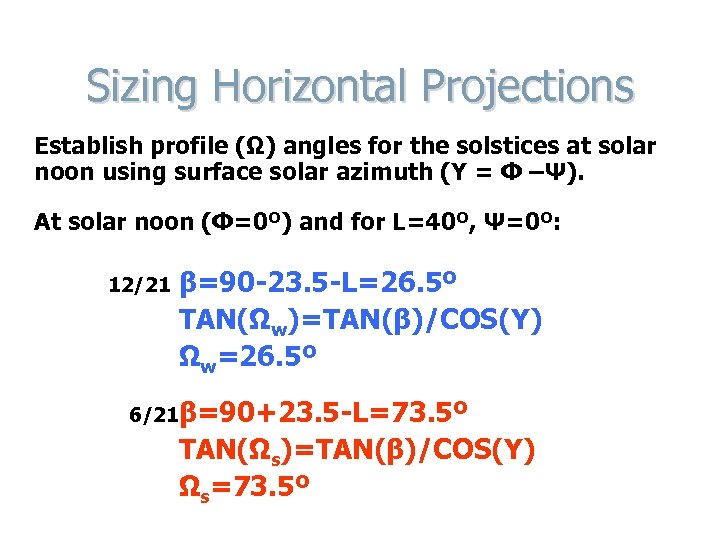 Sizing Horizontal Projections Establish profile (Ω) angles for the solstices at solar noon using