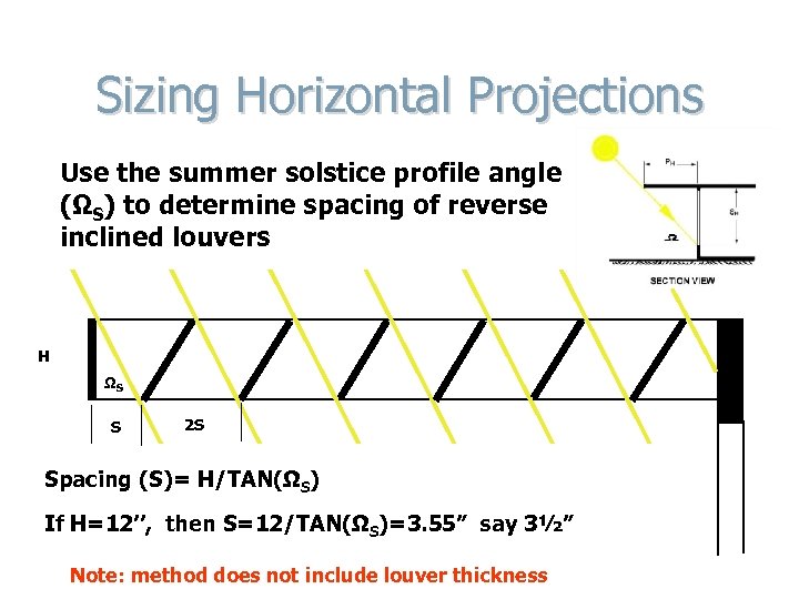 Sizing Horizontal Projections Use the summer solstice profile angle (ΩS) to determine spacing of