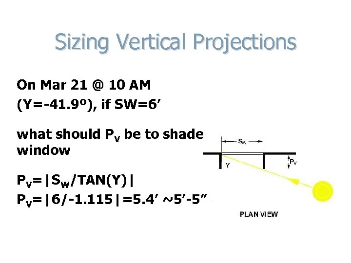 Sizing Vertical Projections On Mar 21 @ 10 AM (Y=-41. 9º), if SW=6’ what