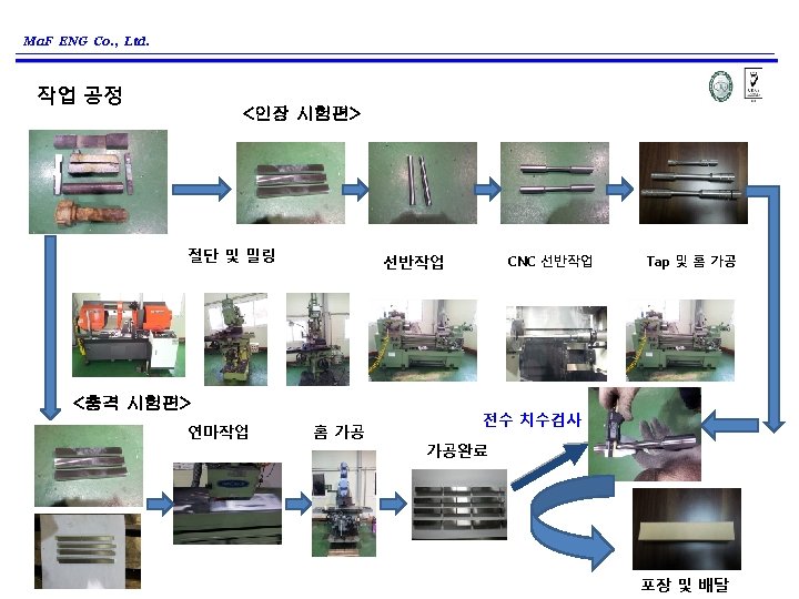 Ma. F ENG Co. , Ltd. 작업 공정 <인장 시험편> 절단 및 밀링 선반작업