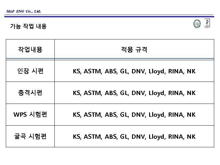 Ma. F ENG Co. , Ltd. 가능 작업 내용 작업내용 적용 규격 인장 시편