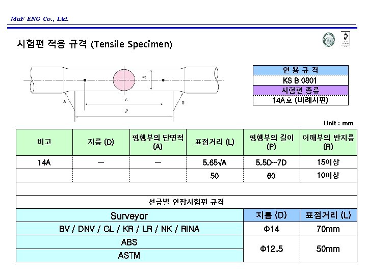 Ma. F ENG Co. , Ltd. 시험편 적용 규격 (Tensile Specimen) 인용규격 KS B