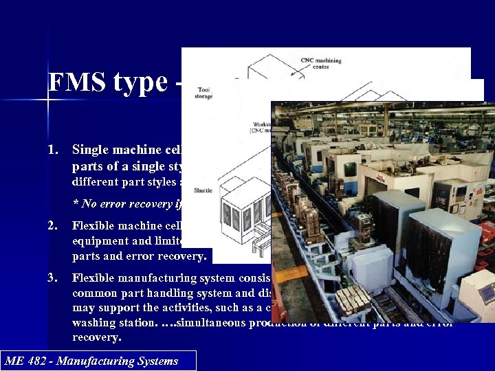 Single machine FMS type - Distinguish by number of machines 1. Single machine cell*