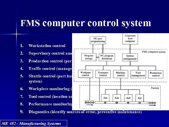 FMS computer control system 1. Workstation control 2. Supervisory control among workstations (workstation coordination)