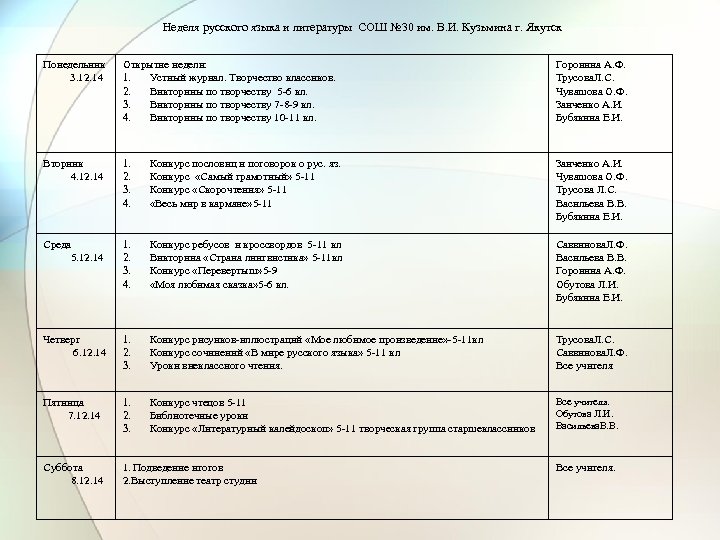 Неделя русского языка и литературы СОШ № 30 им. В. И. Кузьмина г. Якутск