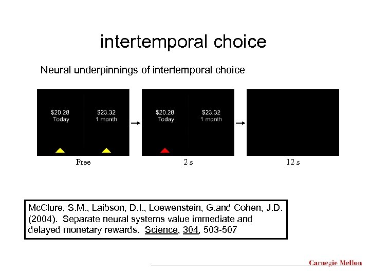 intertemporal choice Neural underpinnings of intertemporal choice Free 2 s Mc. Clure, S. M.