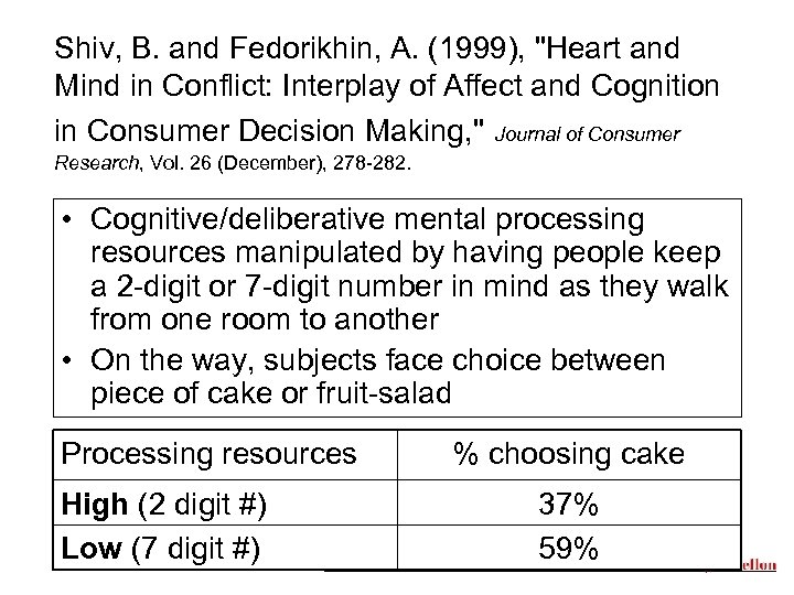 Shiv, B. and Fedorikhin, A. (1999), "Heart and Mind in Conflict: Interplay of Affect
