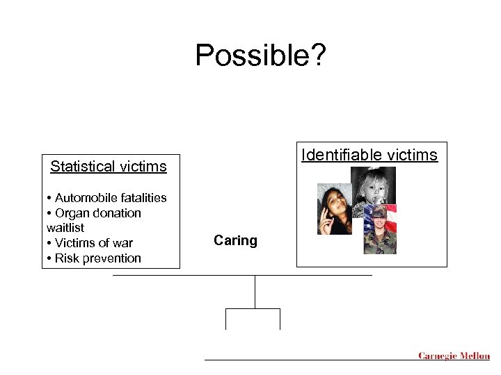 Possible? Identifiable victims Statistical victims • Automobile fatalities • Organ donation waitlist • Victims