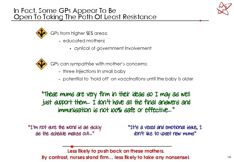 In Fact, Some GPs Appear To Be Open To Taking The Path Of Least