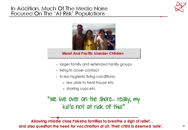 In Addition, Much Of The Media Noise Focused On The ‘At Risk’ Populations Maori