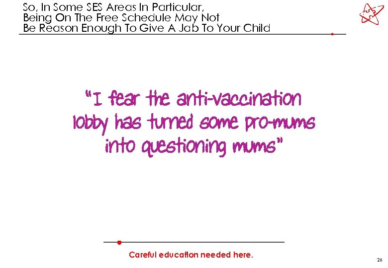 So, In Some SES Areas In Particular, Being On The Free Schedule May Not