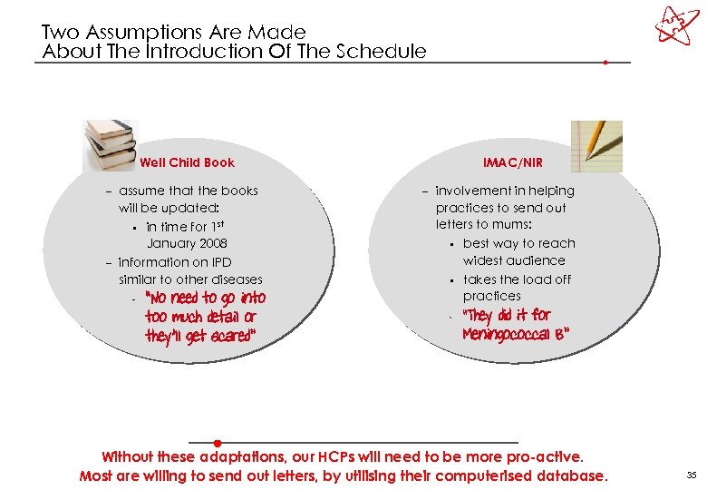 Two Assumptions Are Made About The Introduction Of The Schedule Well Child Book –