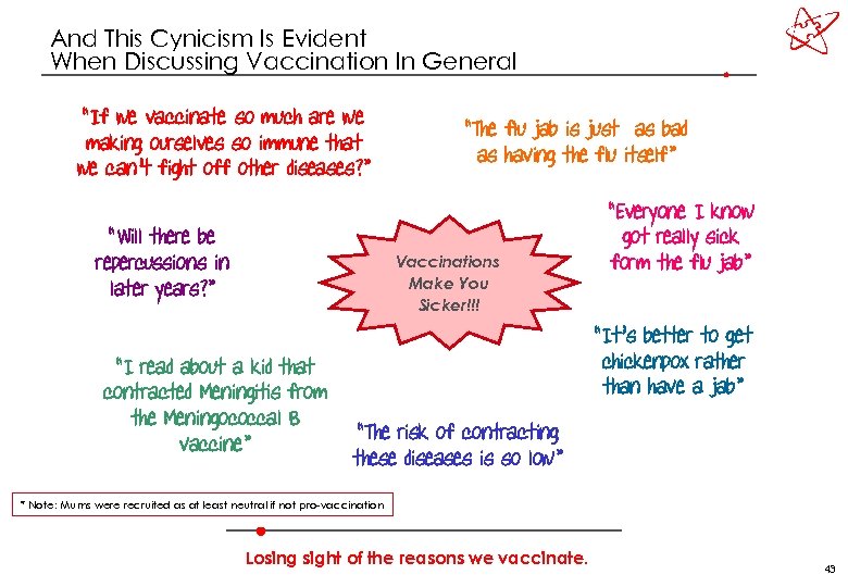 And This Cynicism Is Evident When Discussing Vaccination In General “If we vaccinate so