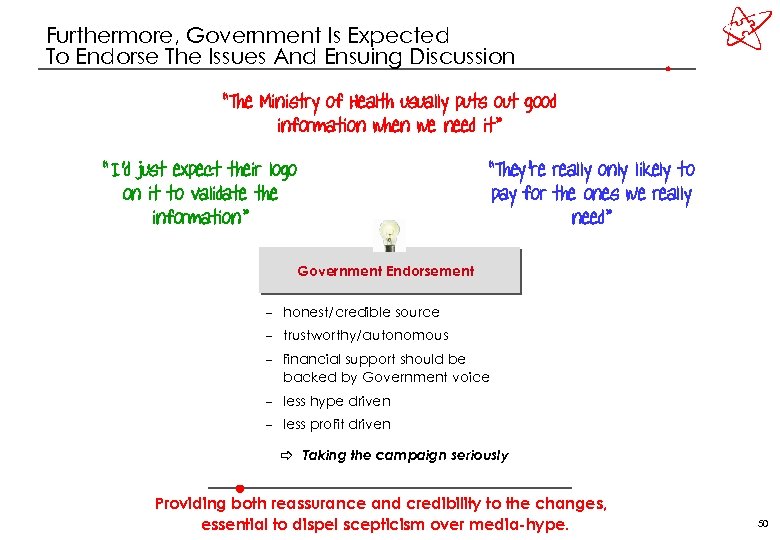 Furthermore, Government Is Expected To Endorse The Issues And Ensuing Discussion “The Ministry of