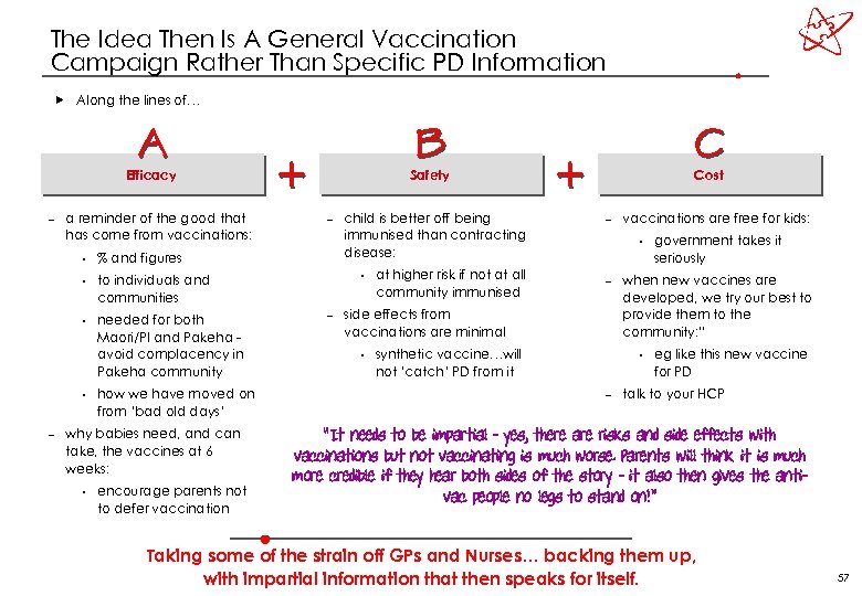 The Idea Then Is A General Vaccination Campaign Rather Than Specific PD Information Along