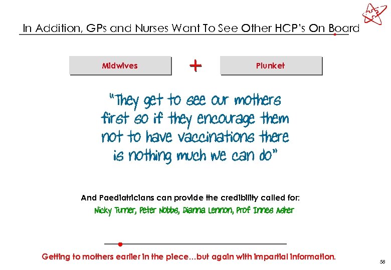 In Addition, GPs and Nurses Want To See Other HCP’s On Board Midwives Plunket