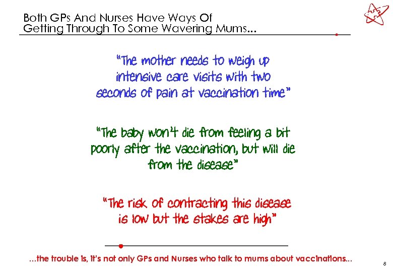 Both GPs And Nurses Have Ways Of Getting Through To Some Wavering Mums. .