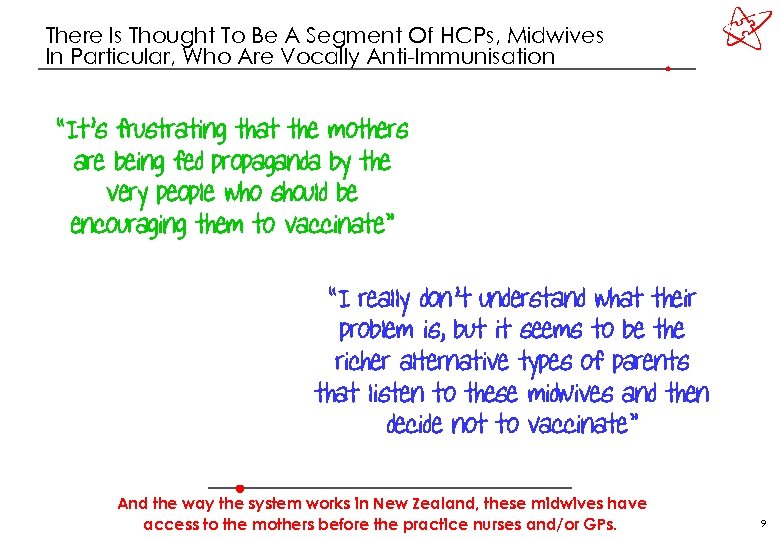 There Is Thought To Be A Segment Of HCPs, Midwives In Particular, Who Are