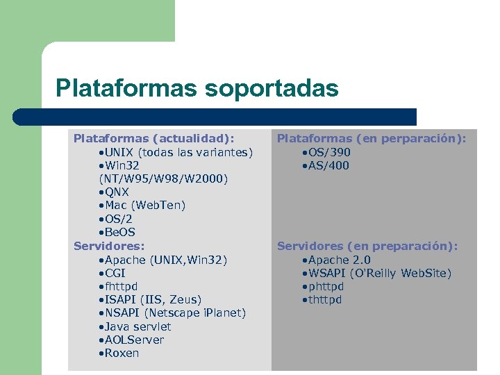 Plataformas soportadas Plataformas (actualidad): • UNIX (todas las variantes) • Win 32 (NT/W 95/W