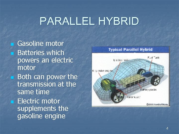 PARALLEL HYBRID n n Gasoline motor Batteries which powers an electric motor Both can