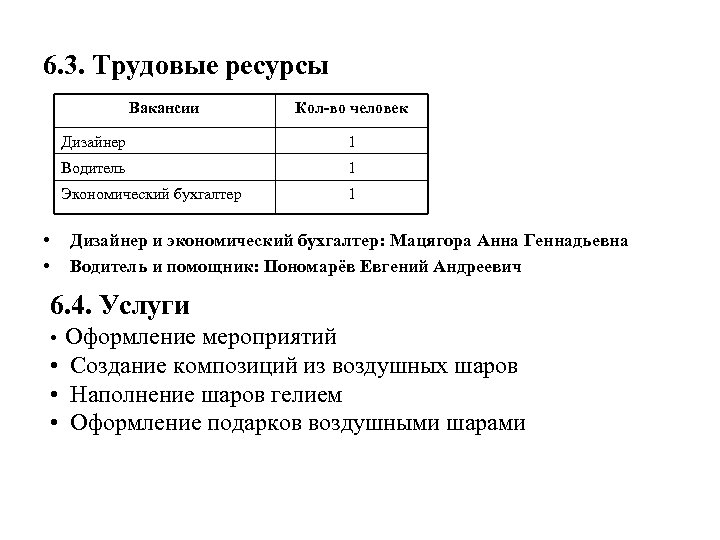 6. 3. Трудовые ресурсы Вакансии Кол-во человек Дизайнер Водитель 1 Экономический бухгалтер • •