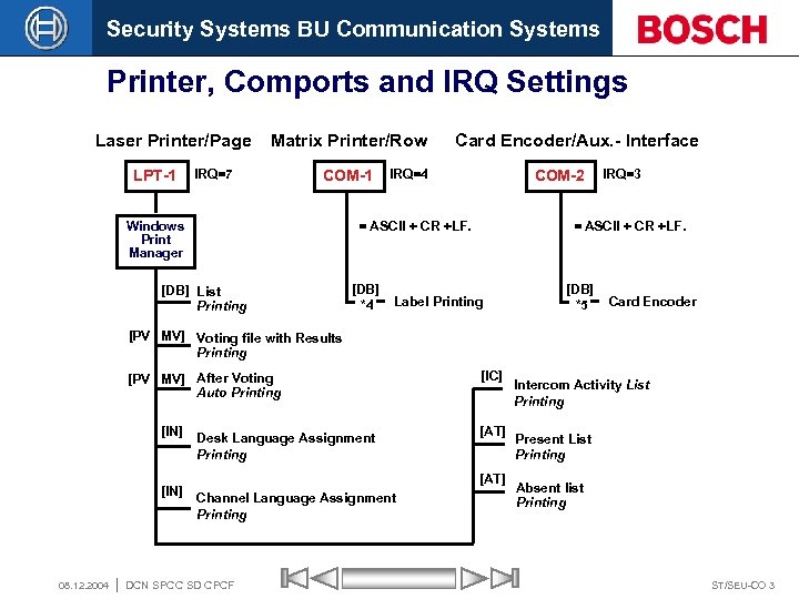 Security Systems BU Communication Systems Printer, Comports and IRQ Settings Laser Printer/Page LPT-1 Matrix