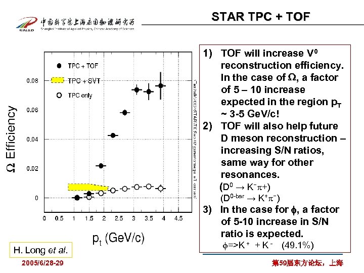 STAR TPC + TOF 1) TOF will increase V 0 reconstruction efficiency. In the