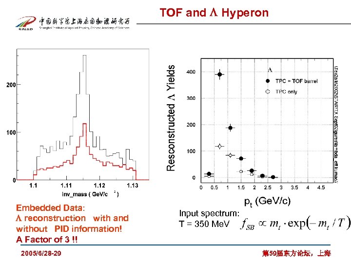 TOF and Hyperon Embedded Data: reconstruction with and without PID information! A Factor of