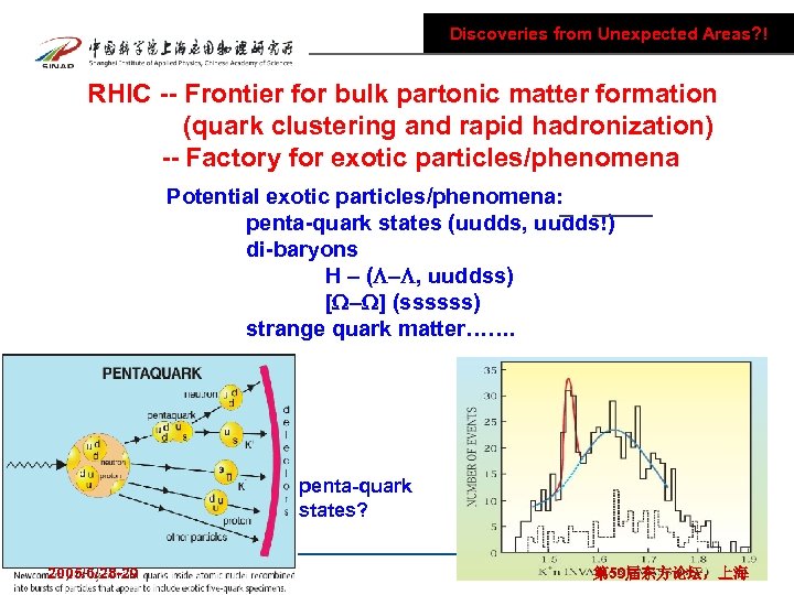 Discoveries from Unexpected Areas? ! RHIC -- Frontier for bulk partonic matter formation (quark