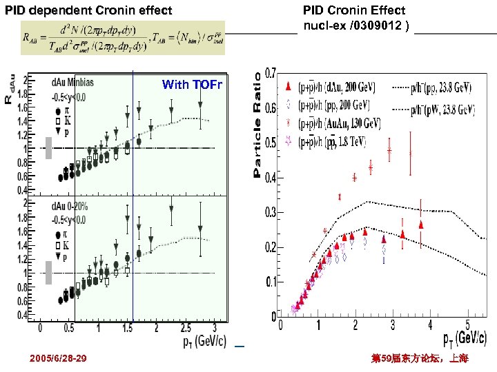 PID dependent Cronin effect PID Cronin Effect nucl-ex /0309012 ) With TOFr 2005/6/28 -29