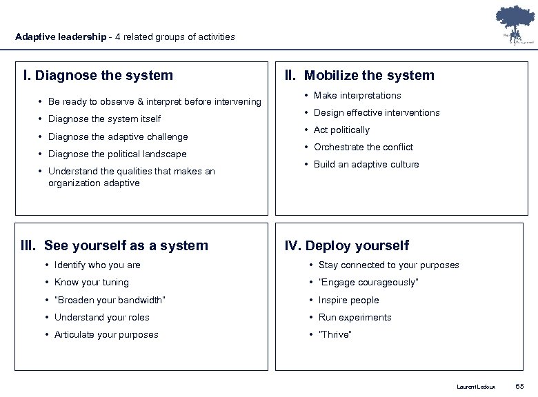 Adaptive leadership - 4 related groups of activities I. Diagnose the system • Be