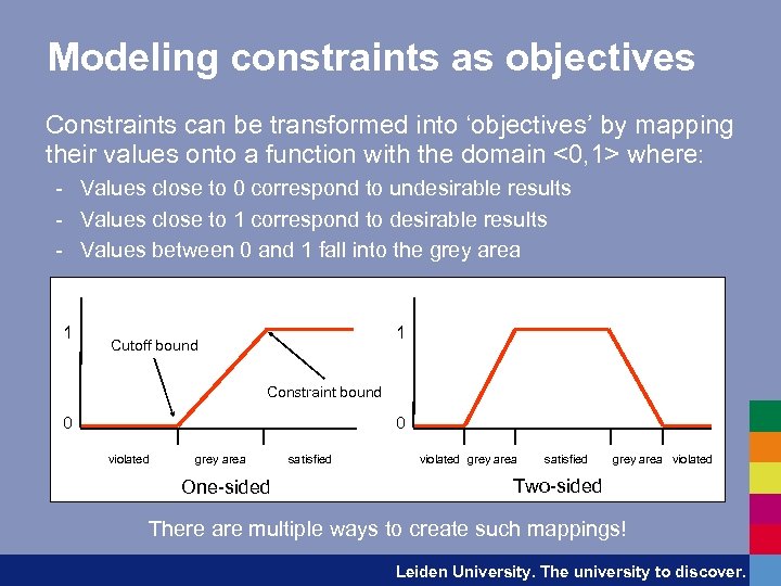 Modeling constraints as objectives Constraints can be transformed into ‘objectives’ by mapping their values