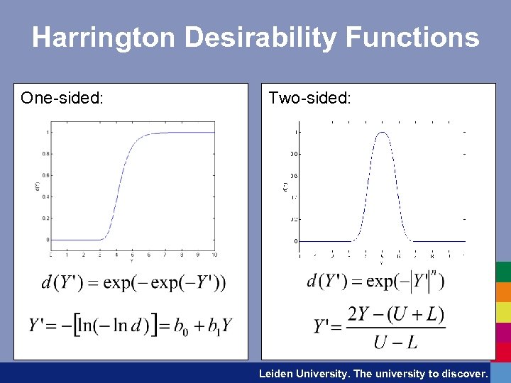 Harrington Desirability Functions One-sided: Two-sided: Leiden University. The university to discover. 