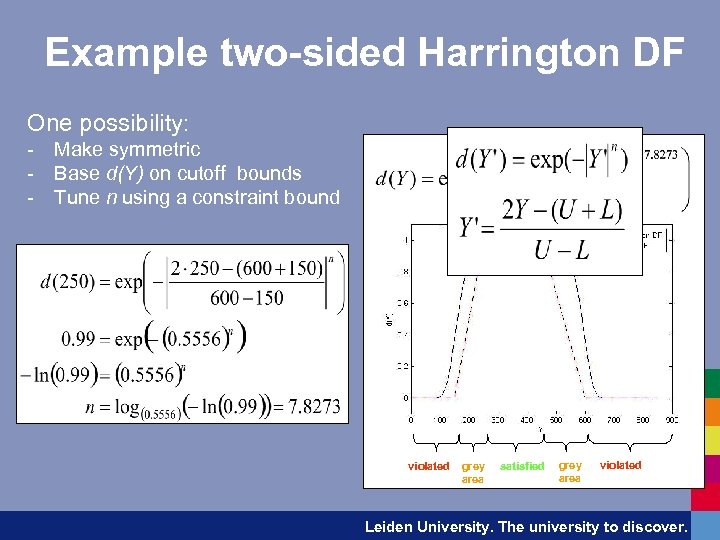 Example two-sided Harrington DF One possibility: - Make symmetric - Base d(Y) on cutoff