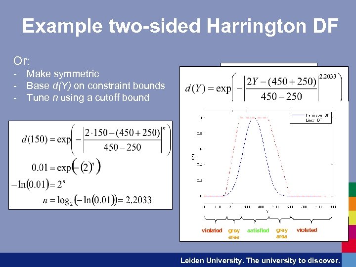 Example two-sided Harrington DF Or: - Make symmetric - Base d(Y) on constraint bounds