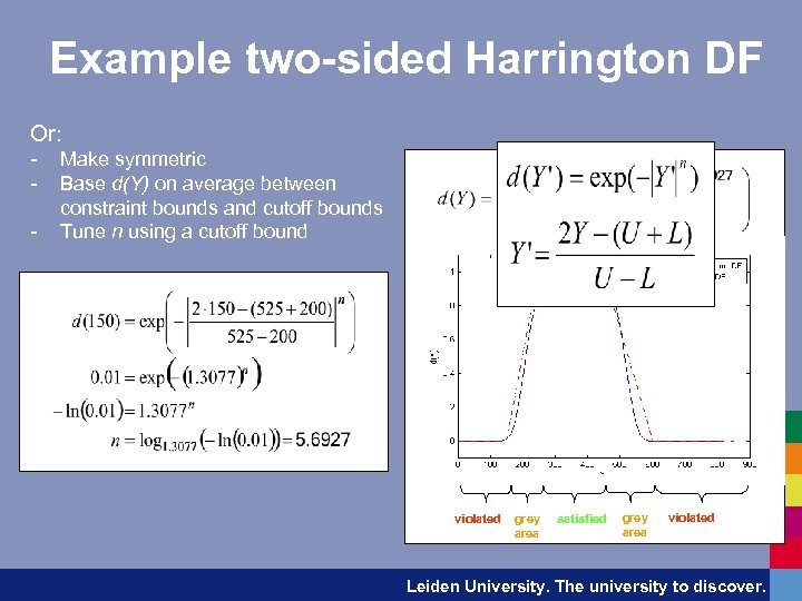 Example two-sided Harrington DF Or: - Make symmetric Base d(Y) on average between constraint