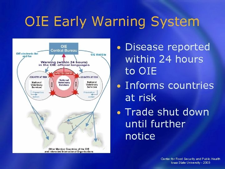 OIE Early Warning System Disease reported within 24 hours to OIE • Informs countries