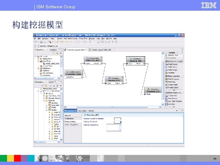 IBM Software Group 构建挖掘模型 11 